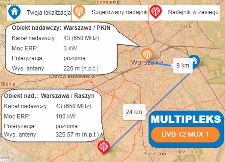 Nadajniki MUX1 Warszawa