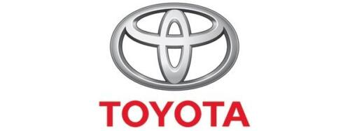 Toyota Polska         